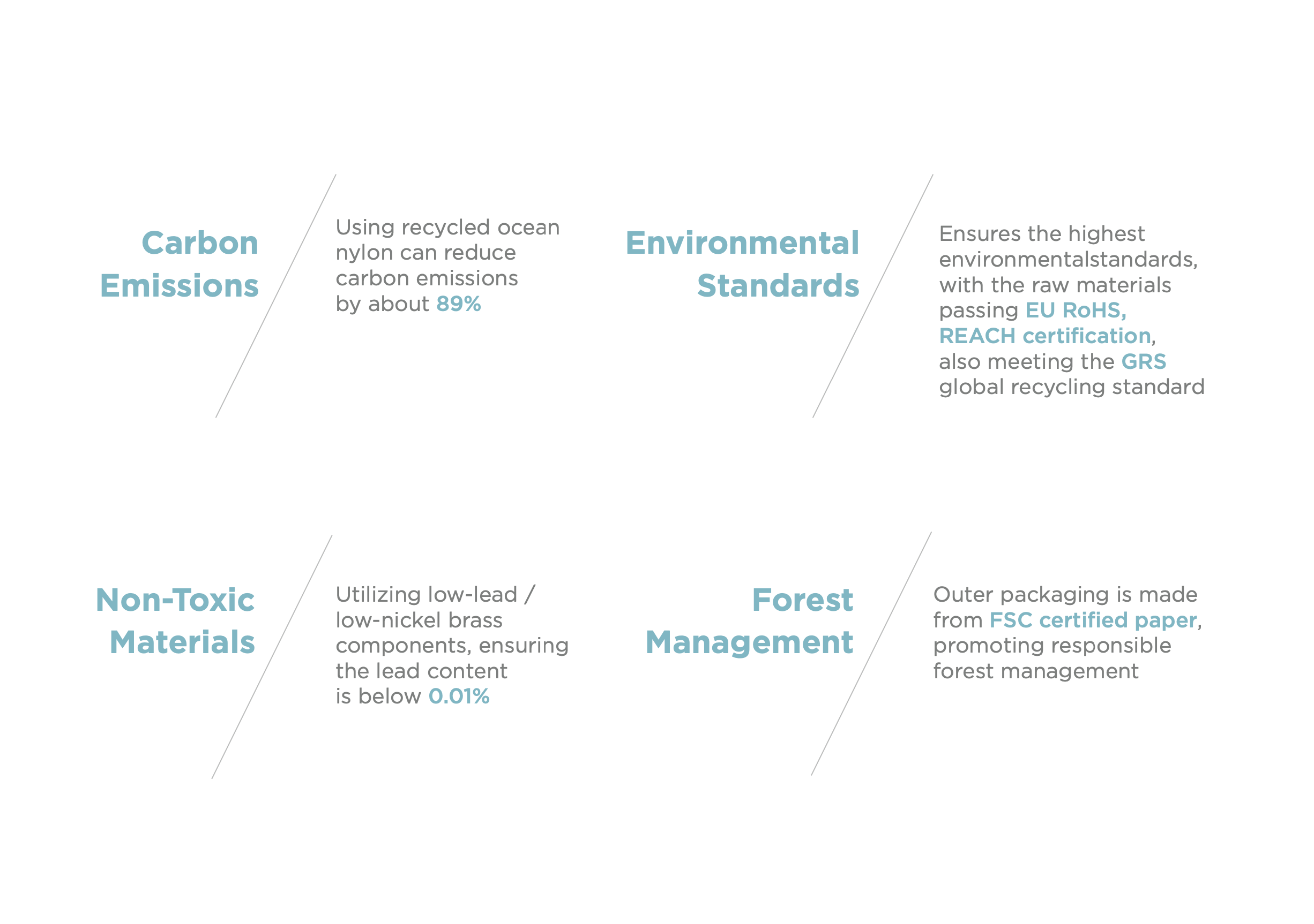 Pióro kulkowe YSTUDIO Glamour Evolve Ocean Sustainable – Dawn Yellow, ystudio, papierniczy design
